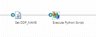 Data Process Process Overview