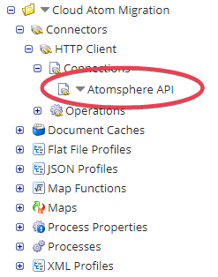 AtomSphere API HTTP Connector