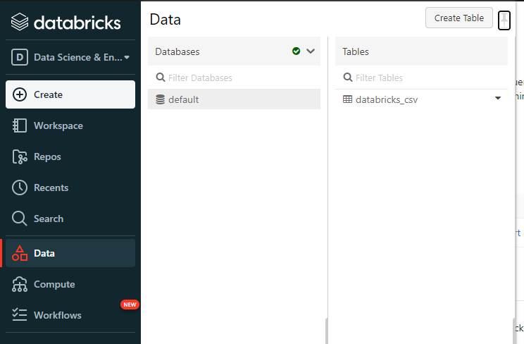 Databricks Default Datanbase